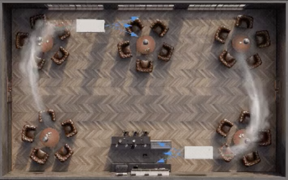 Overhead view of a room showing how air filtration units circulate clean air and remove airborne contaminants.